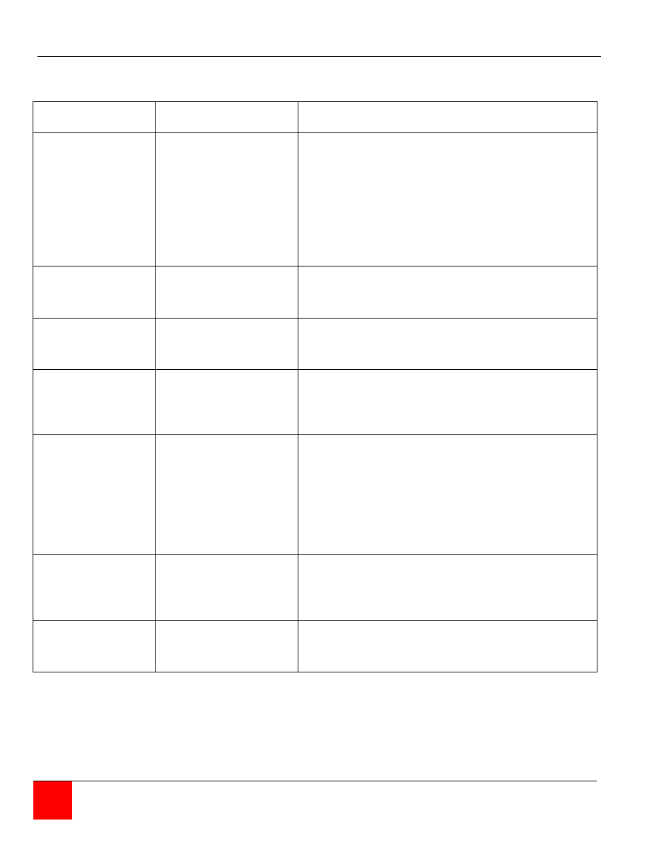 Rose Electronics QuadraVista QF User Manual | Page 60 / 64
