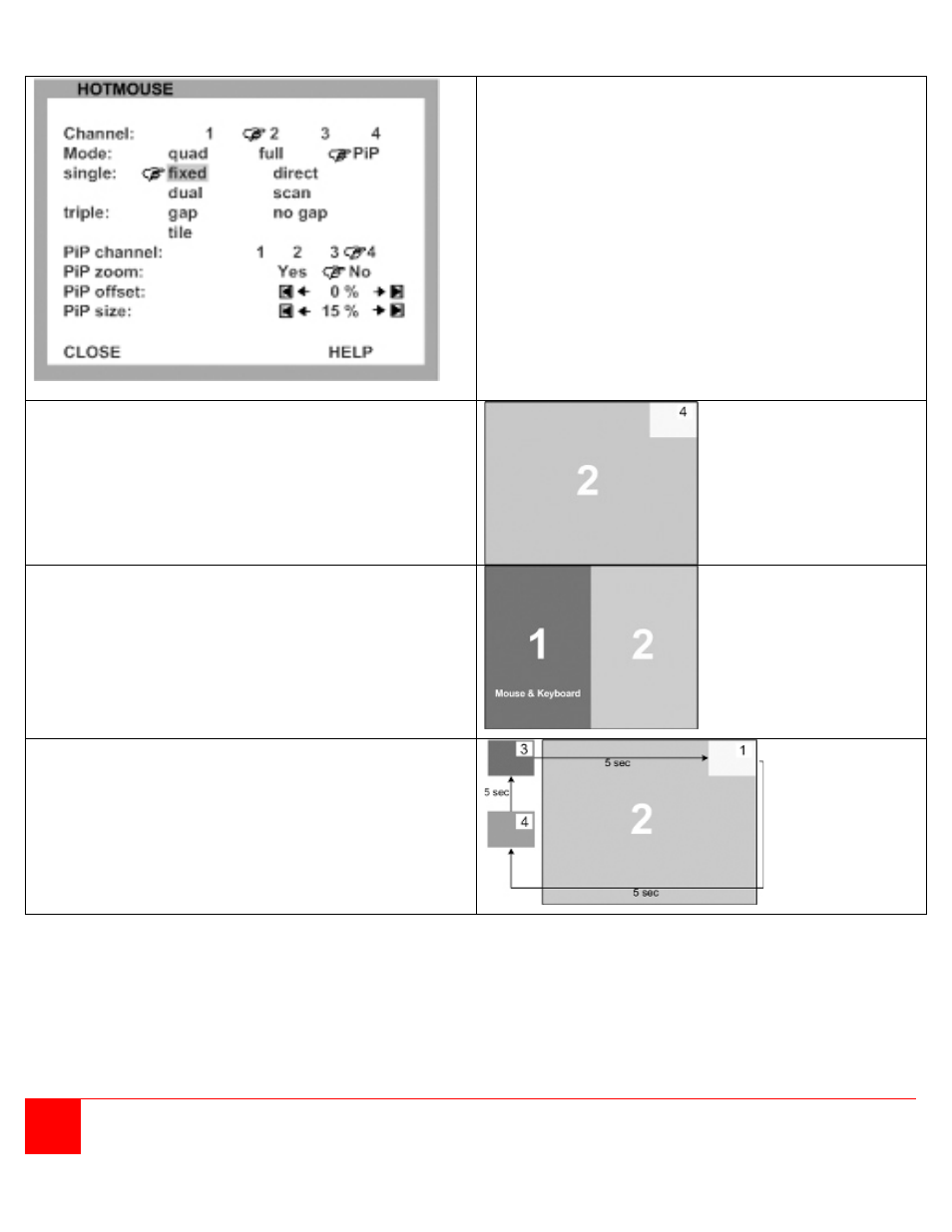 Rose Electronics QuadraVista II User Manual | Page 22 / 74