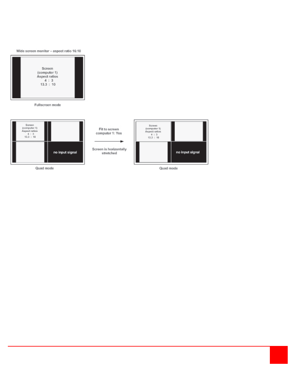 Rose Electronics QuadraVista II User Manual | Page 49 / 74