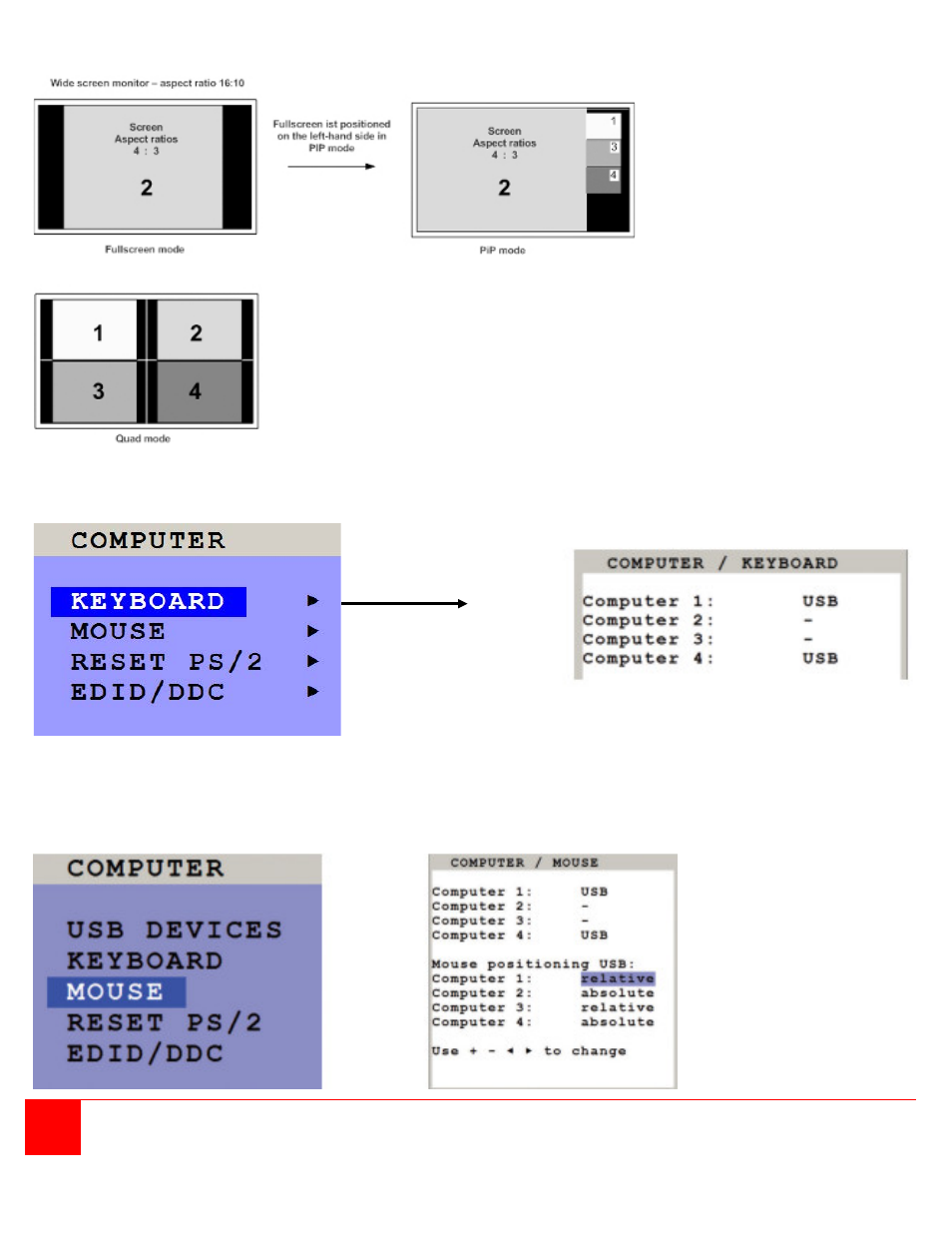 Rose Electronics QuadraVista II User Manual | Page 50 / 74