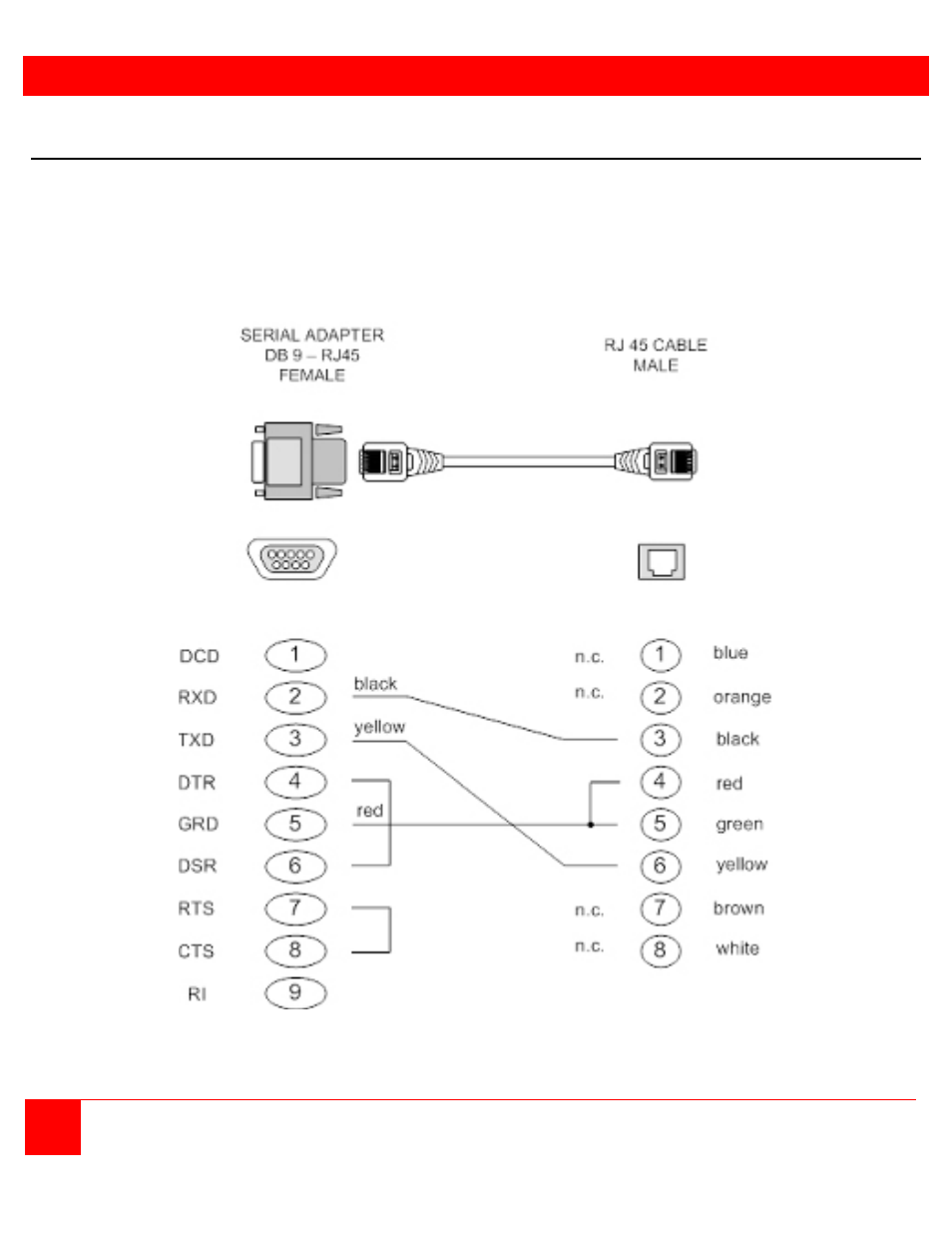 Serial cable | Rose Electronics QuadraVista II User Manual | Page 64 / 74