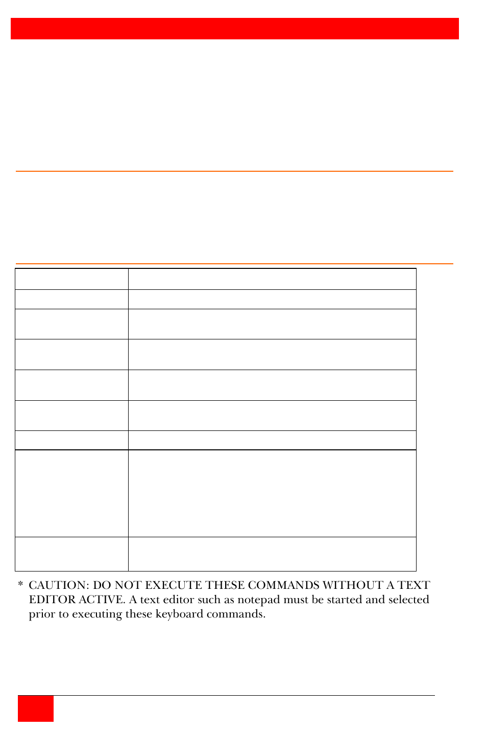 Operation, Keyboard commands | Rose Electronics ViewLink CATx User Manual | Page 12 / 24