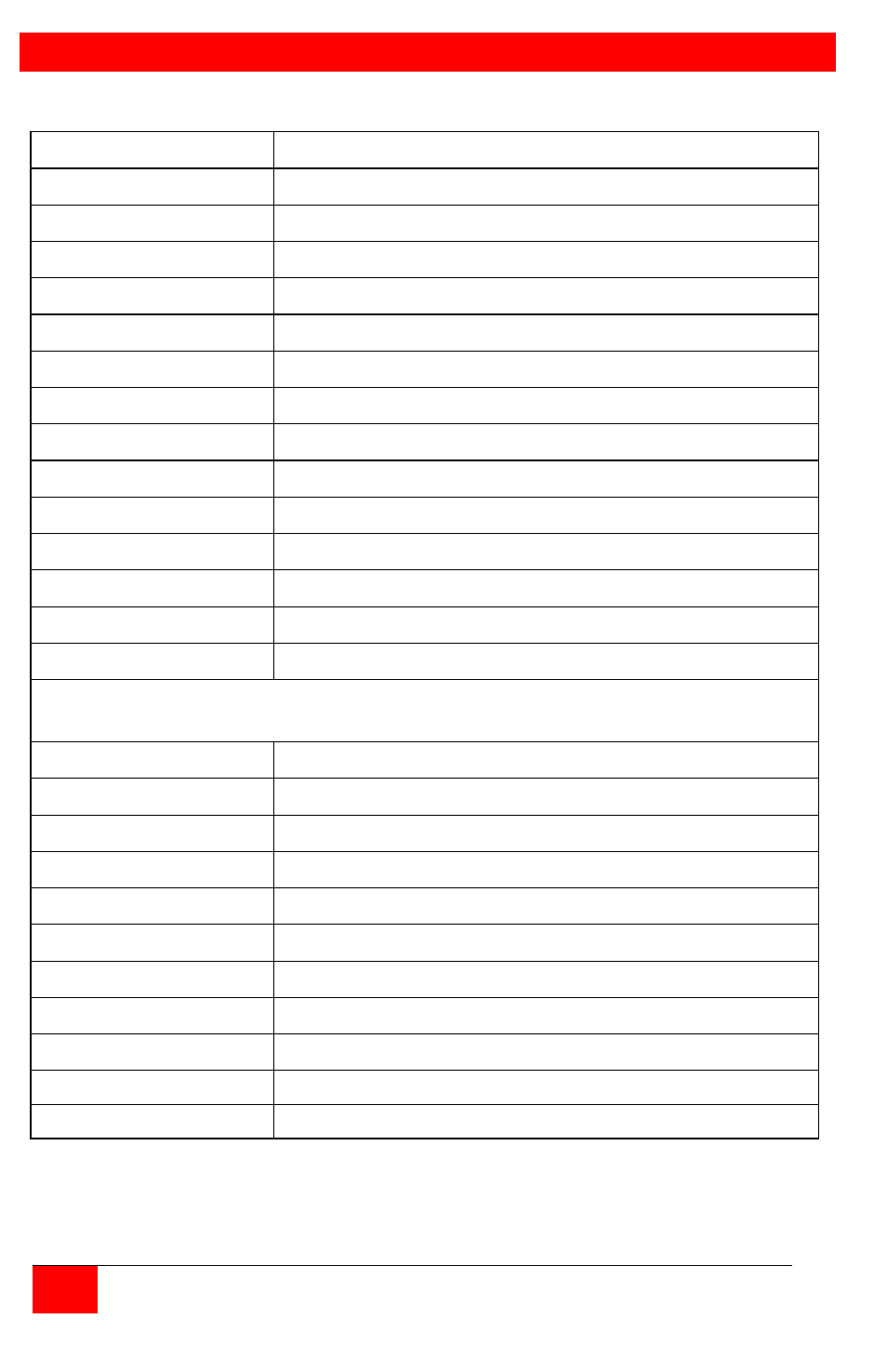Rose Electronics ViewLink CATx User Manual | Page 20 / 24