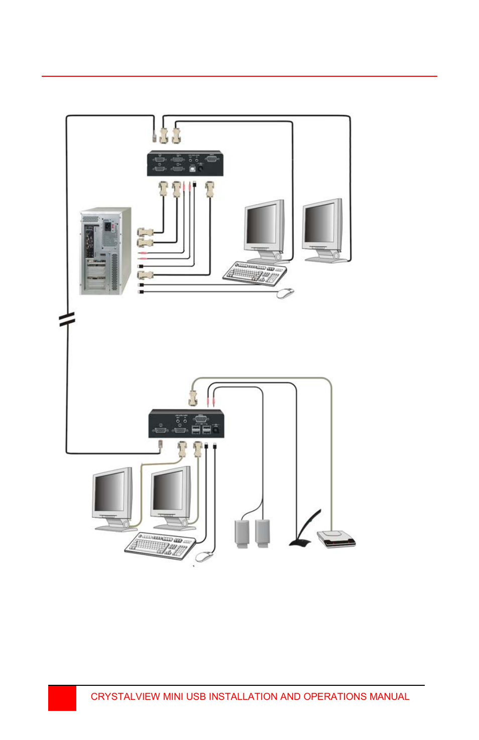 Typical application | Rose Electronics CrystalView Mini USB User Manual | Page 12 / 24