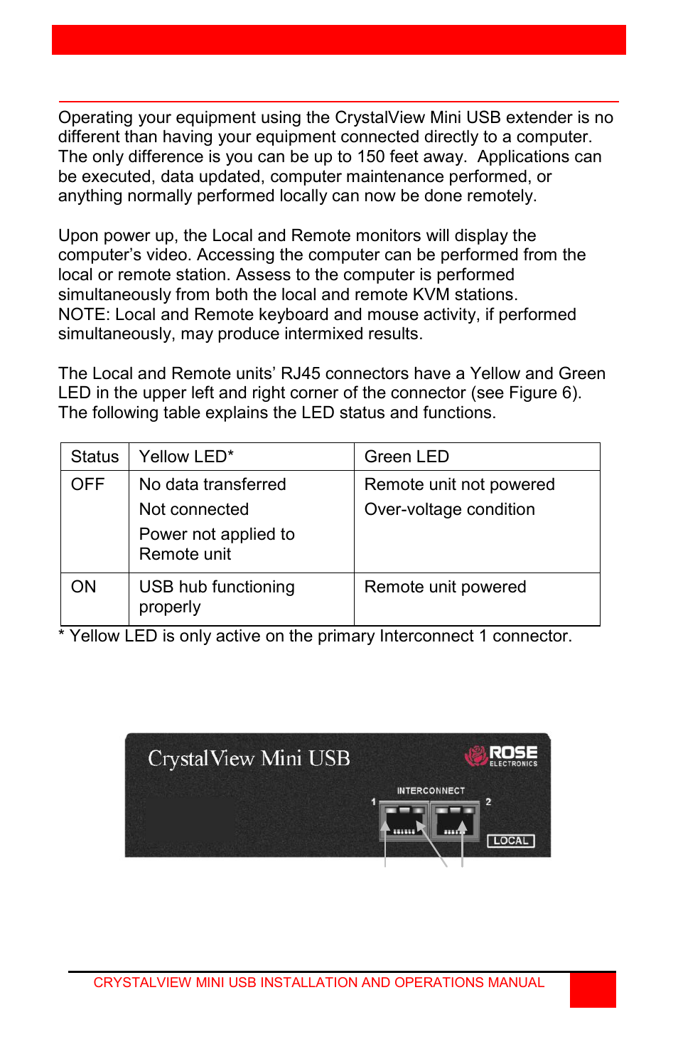 Operating instructions, Operation | Rose Electronics CrystalView Mini USB User Manual | Page 17 / 24