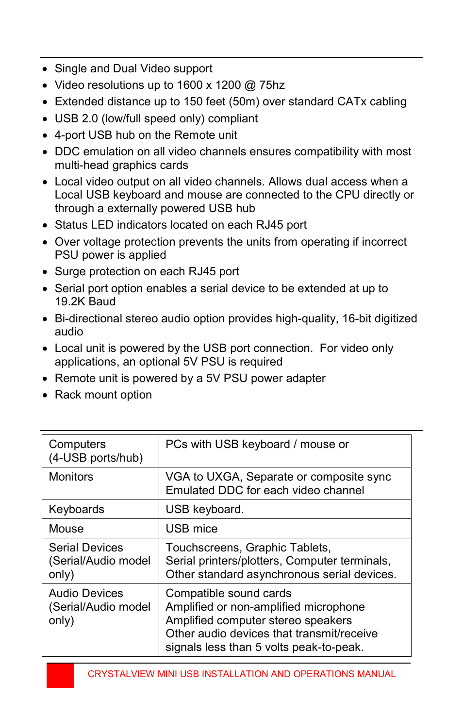 Rose Electronics CrystalView Mini USB User Manual | Page 8 / 24