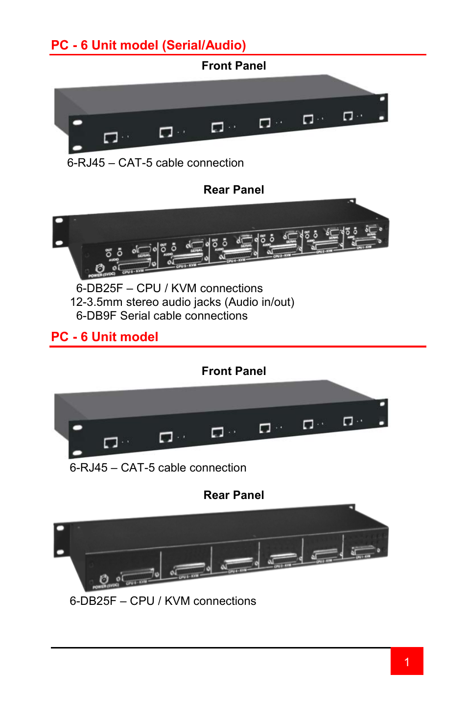 Rose Electronics CrystalView CAT5 Rack User Manual | Page 3 / 8