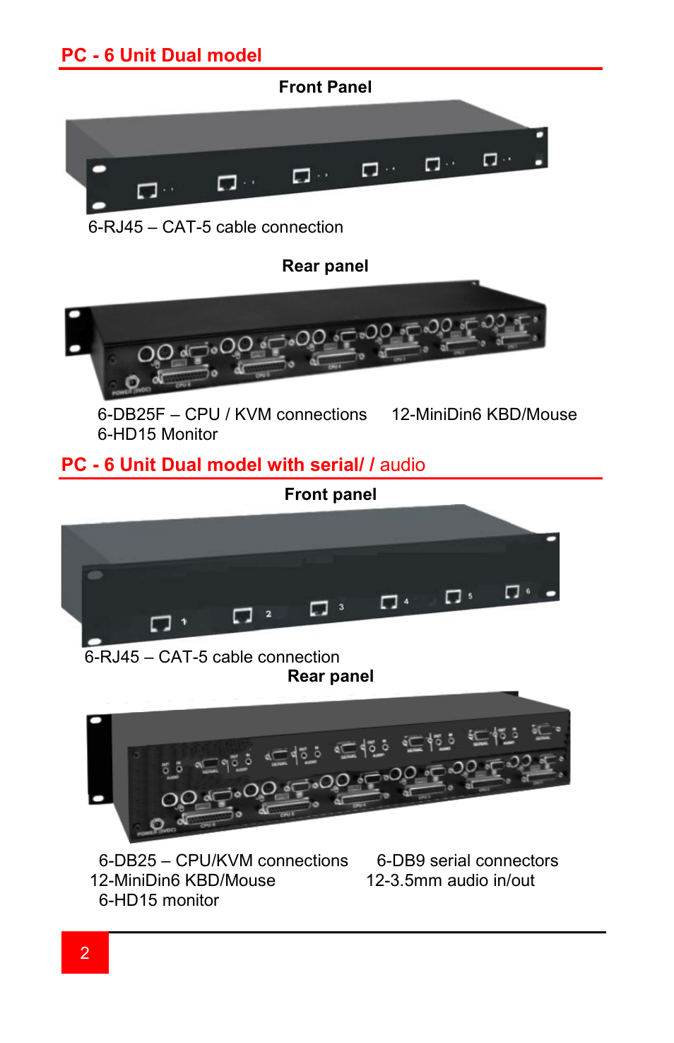 Rose Electronics CrystalView CAT5 Rack User Manual | Page 4 / 8