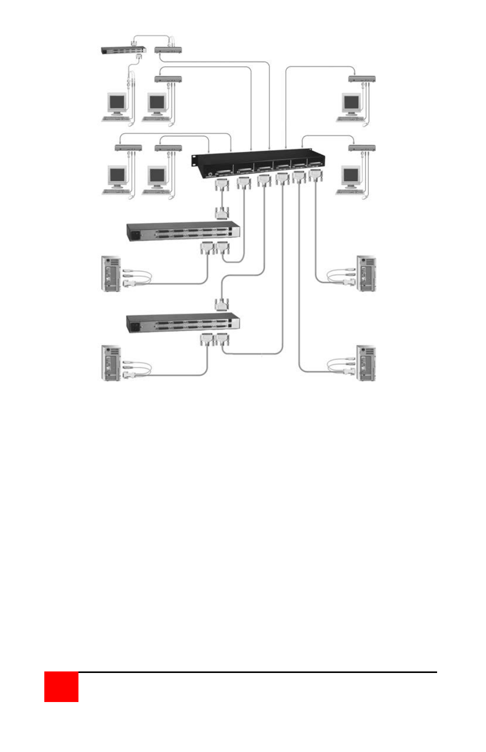 Rose Electronics CrystalView CAT5 Rack User Manual | Page 6 / 8