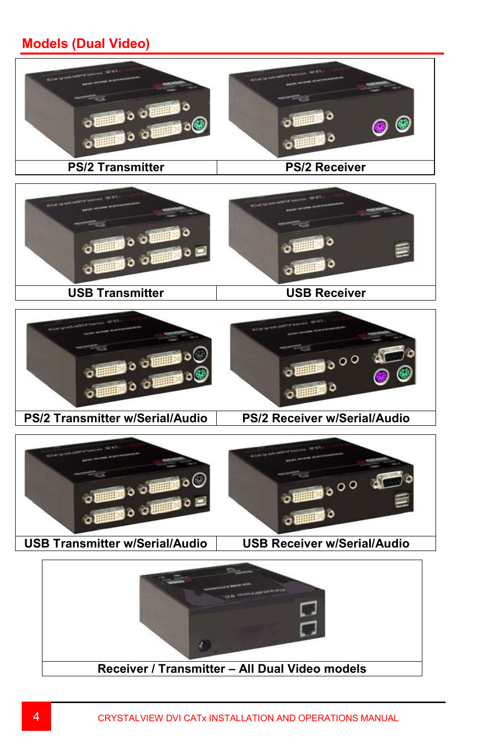 Rose Electronics CrystalView DVI CATx User Manual | Page 10 / 28