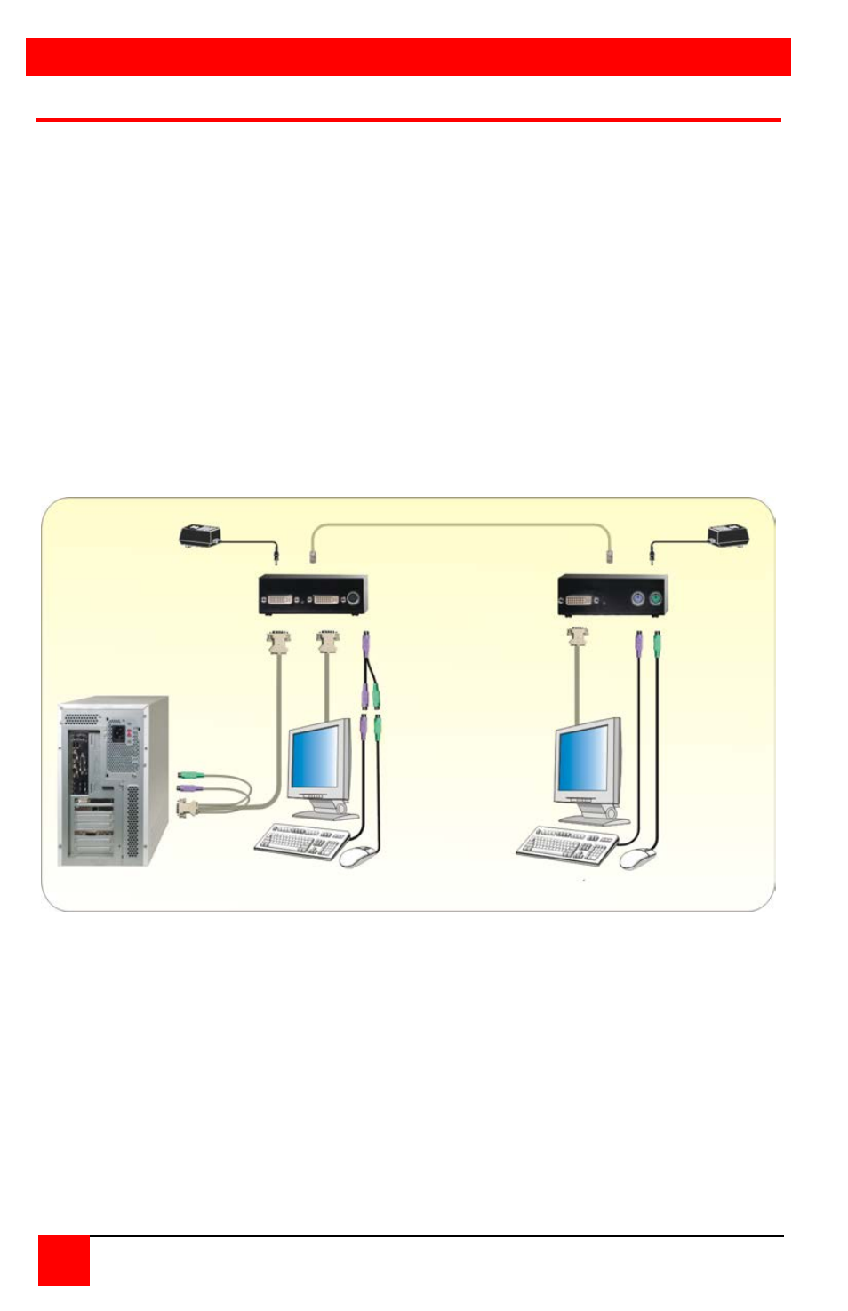 Installation | Rose Electronics CrystalView DVI CATx User Manual | Page 12 / 28