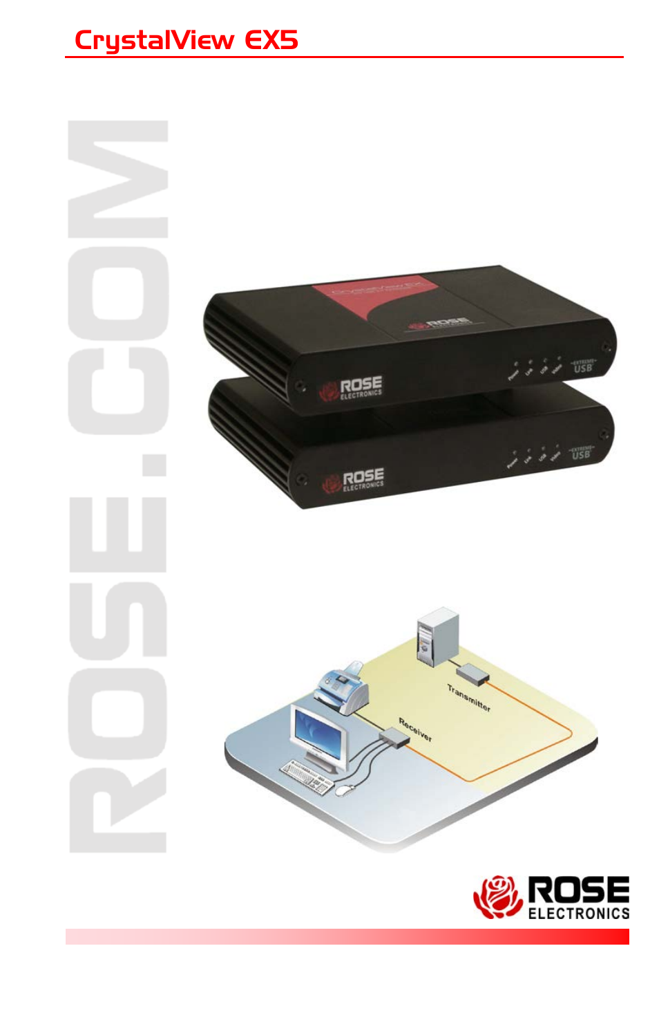 Rose Electronics CrystalView EX5 DVI User Manual | 20 pages