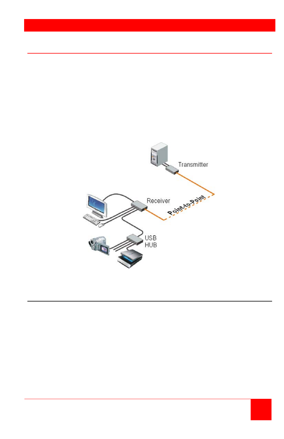 System installation | Rose Electronics CrystalView EX5 DVI User Manual | Page 11 / 20