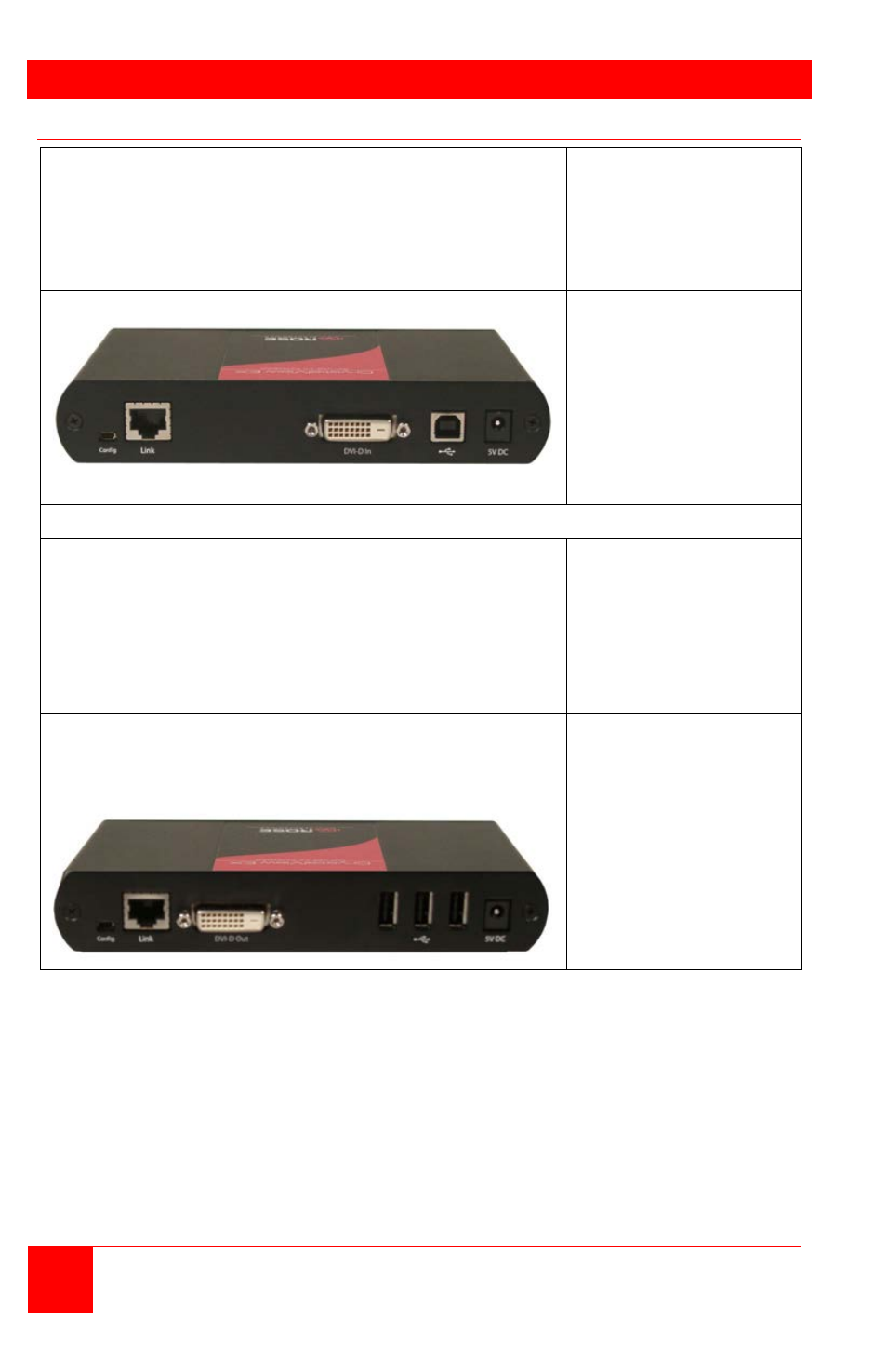 Models | Rose Electronics CrystalView EX5 DVI User Manual | Page 8 / 20