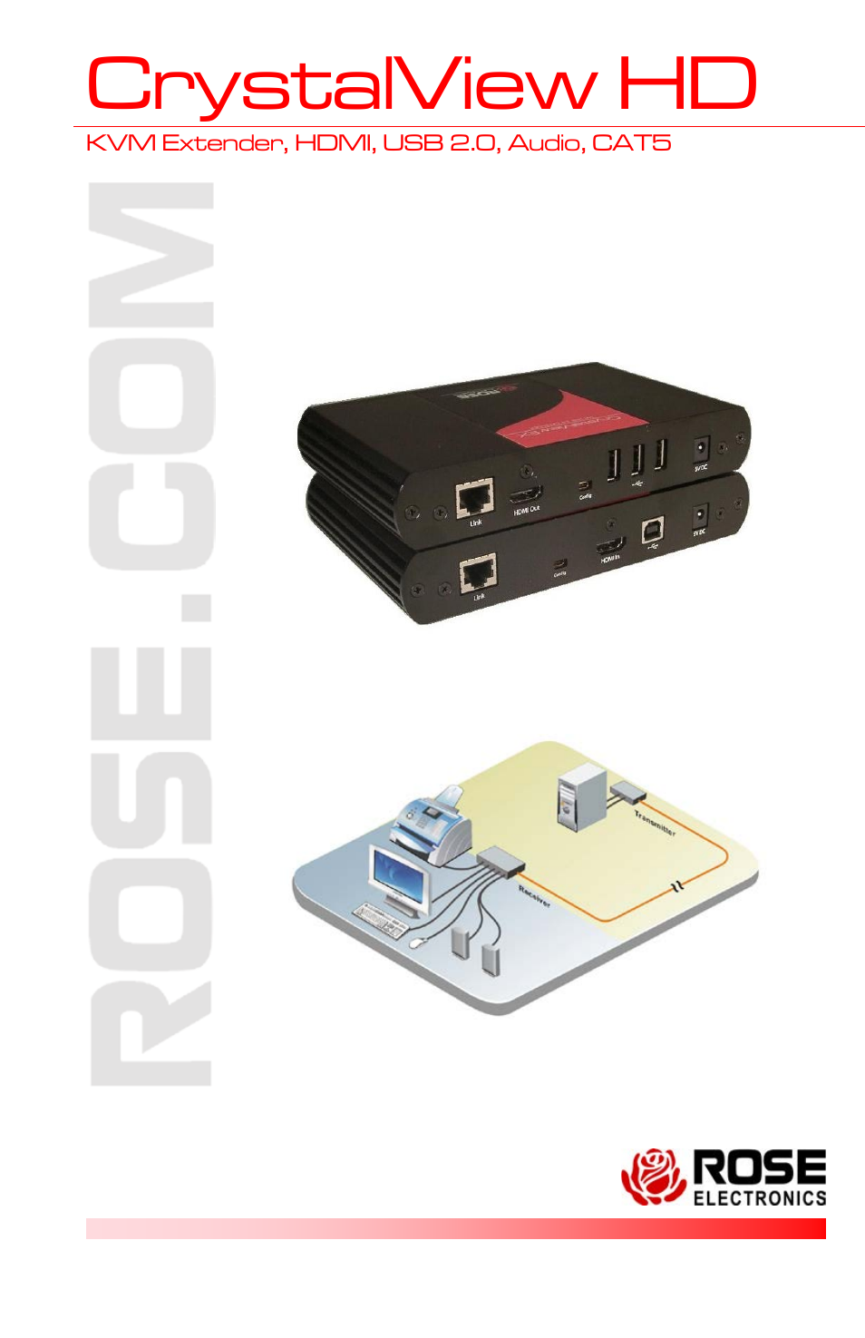 Rose Electronics CrystalView EX5 HDMI User Manual | 22 pages