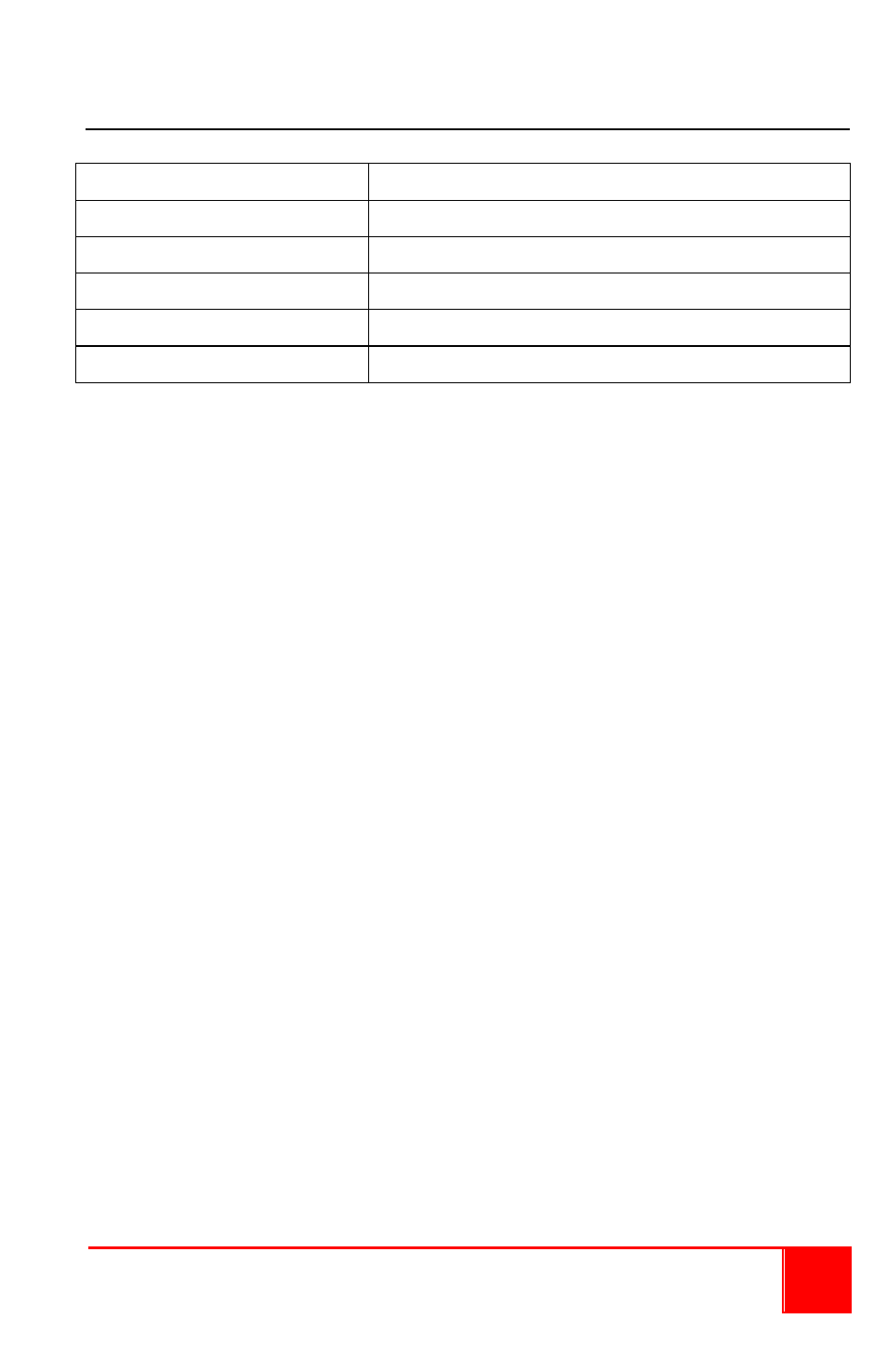 Rose Electronics CrystalView EX5 HDMI User Manual | Page 19 / 22