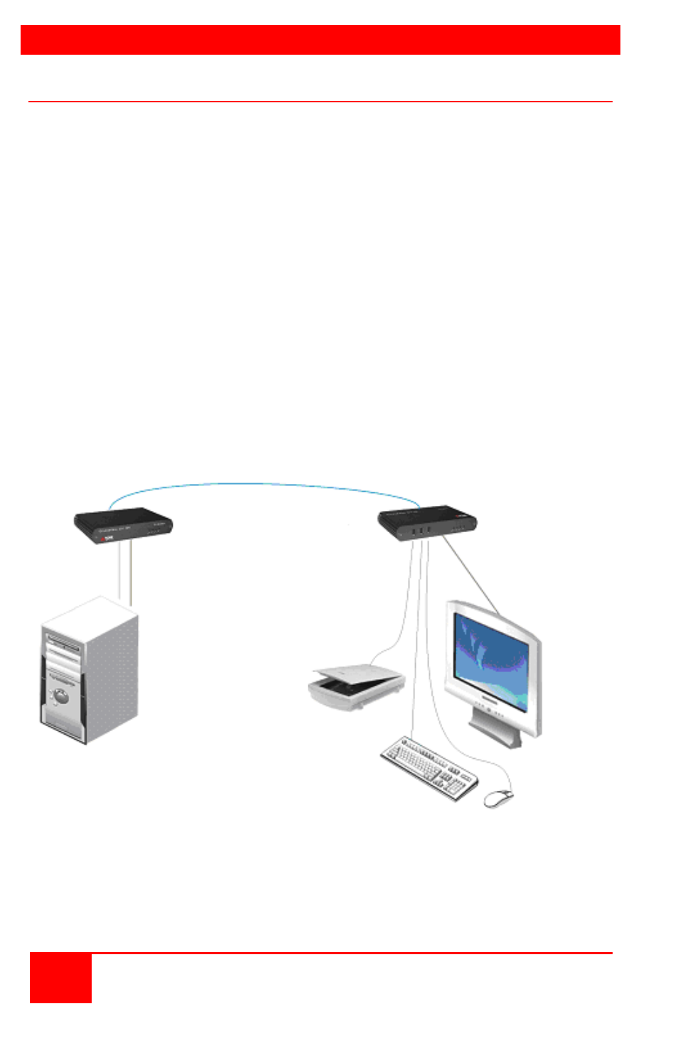 System overview | Rose Electronics CrystalView EX5 HDMI User Manual | Page 8 / 22