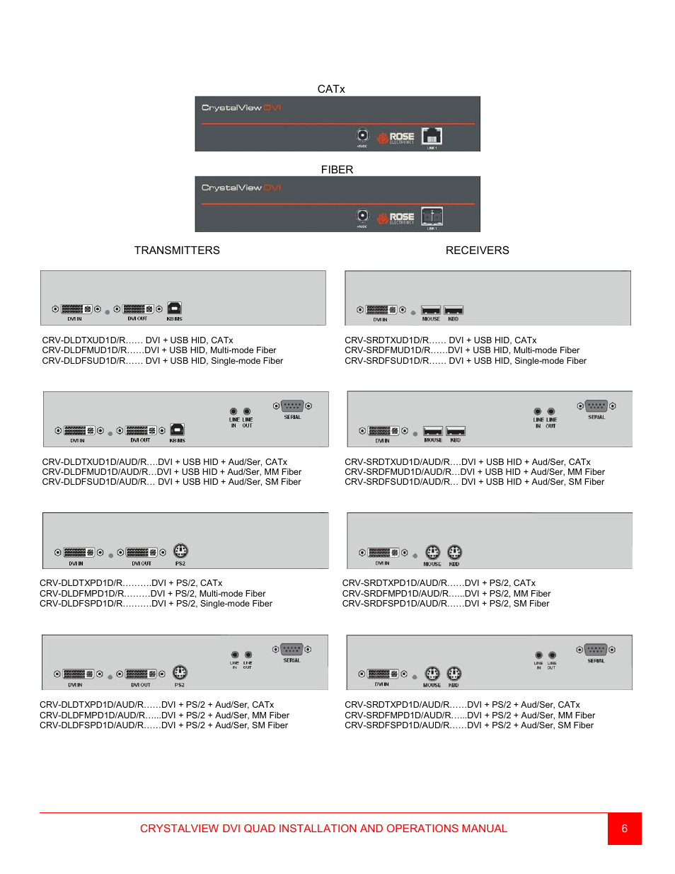 Rose Electronics CrystalView DVI Quad User Manual | Page 10 / 42