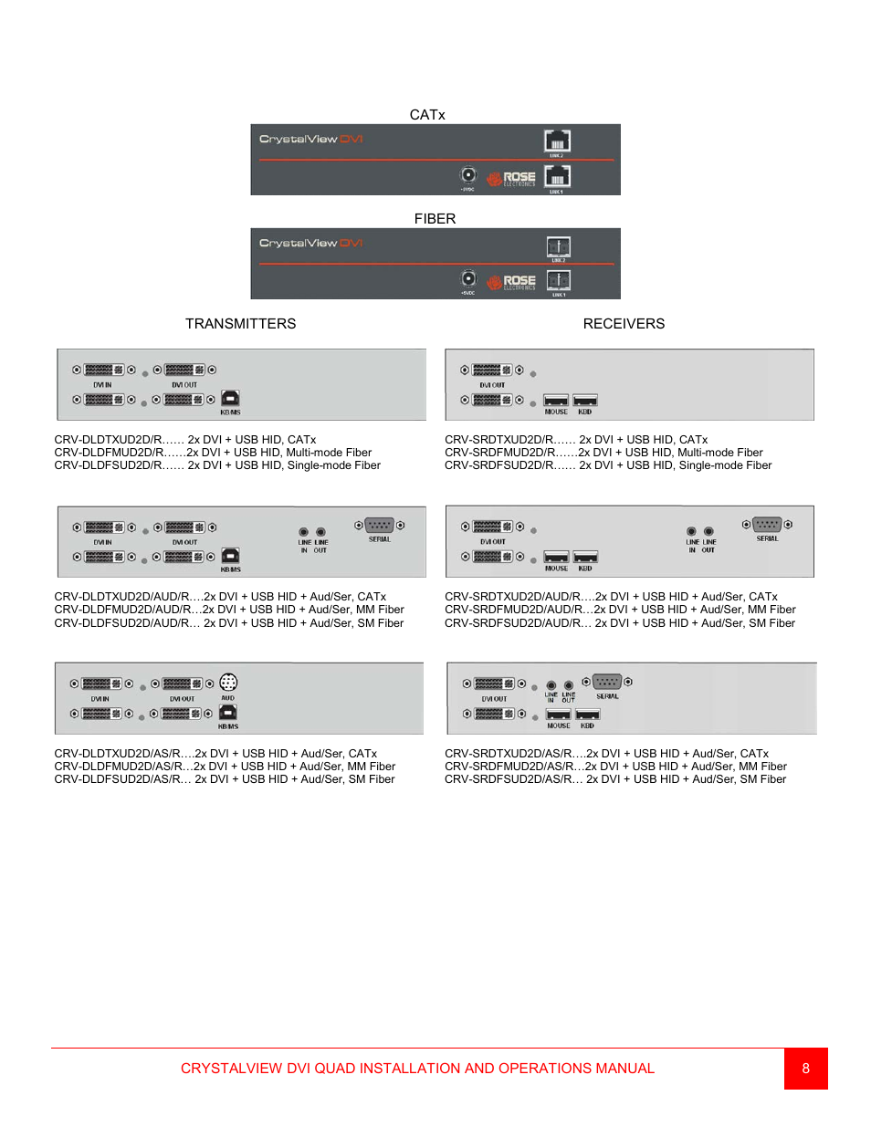Dual video 2x video with usb-hid + audio/serial | Rose Electronics CrystalView DVI Quad User Manual | Page 12 / 42