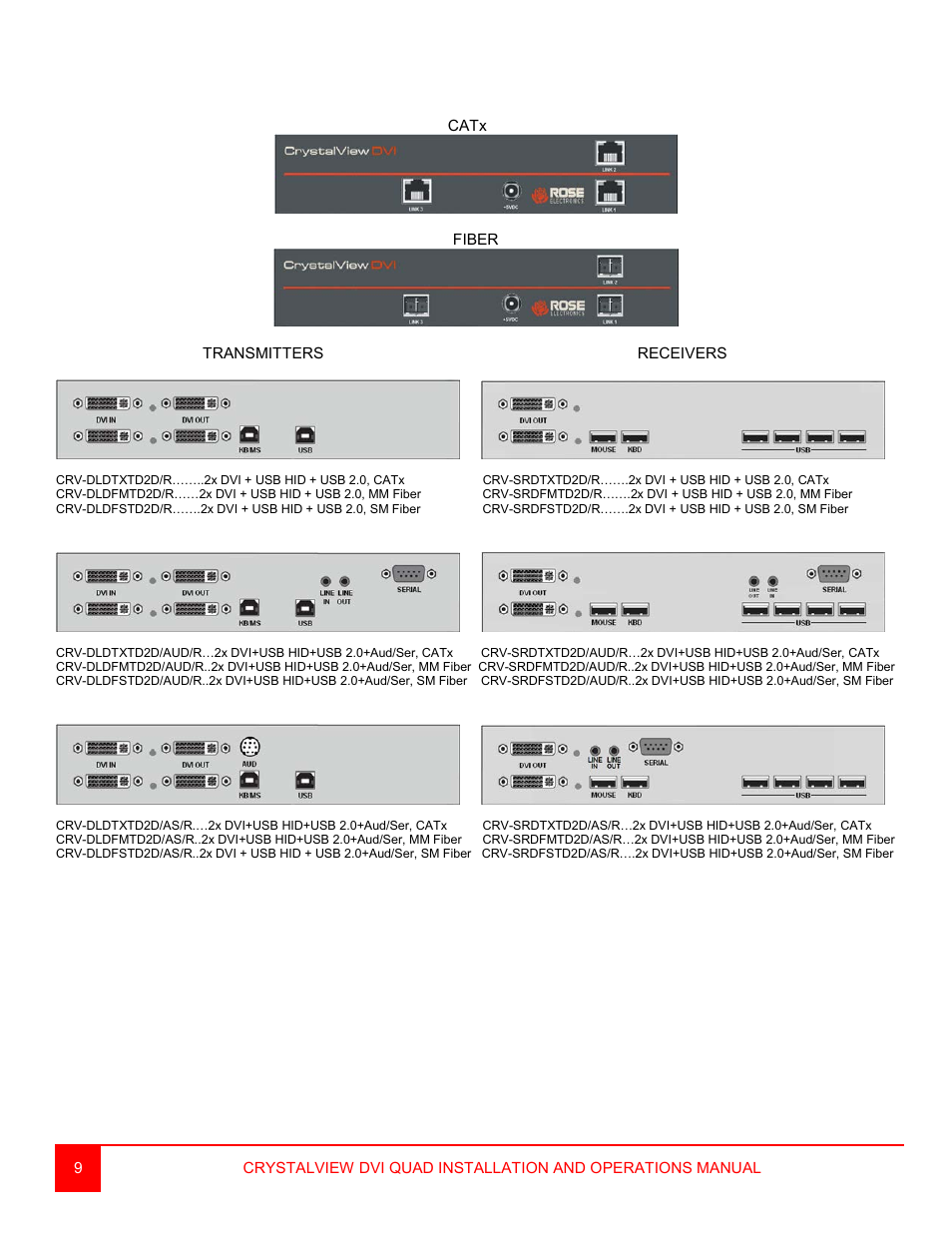 Rose Electronics CrystalView DVI Quad User Manual | Page 13 / 42