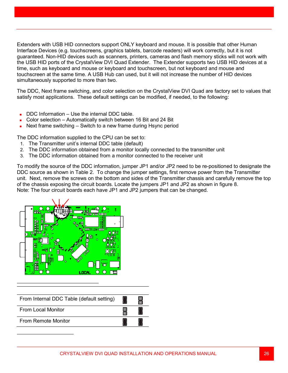Operation | Rose Electronics CrystalView DVI Quad User Manual | Page 30 / 42