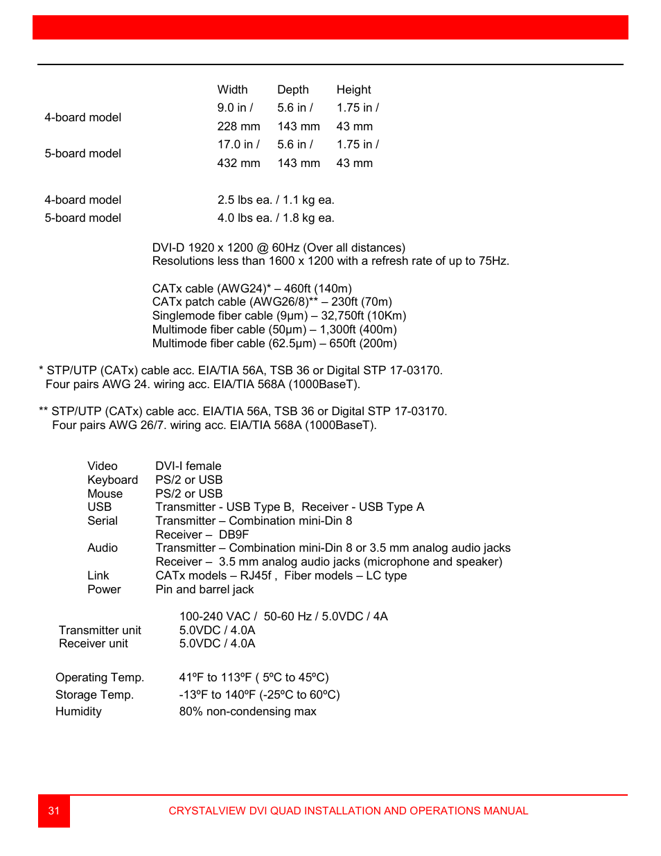 Appendices | Rose Electronics CrystalView DVI Quad User Manual | Page 35 / 42