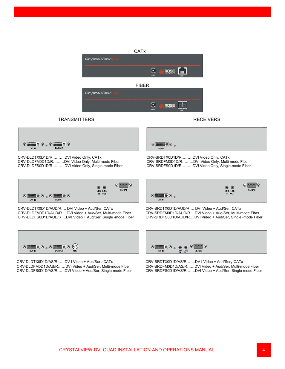 Models, Crystalview dvi quad models / connectors, Single video 1x video only & video + audio/serial | Rose Electronics CrystalView DVI Quad User Manual | Page 8 / 42