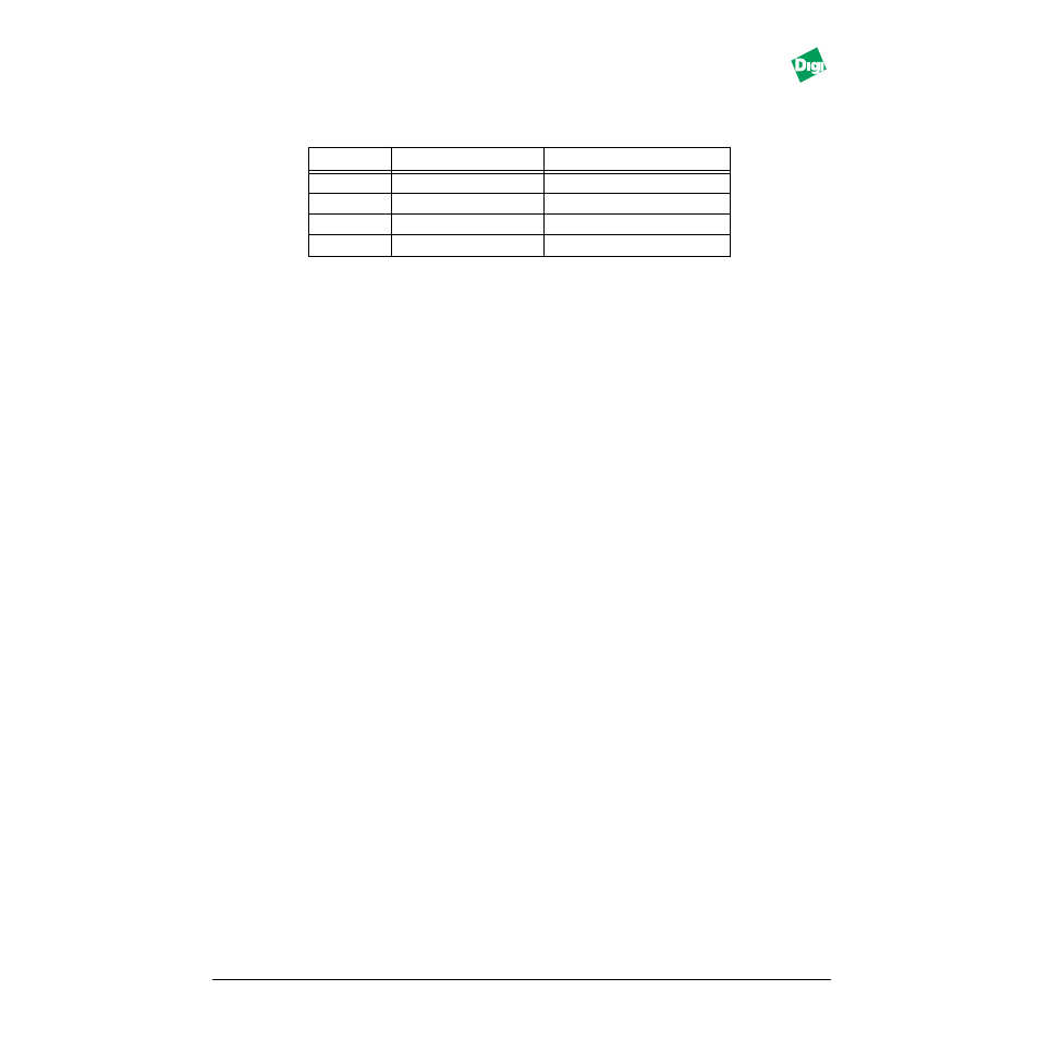 Indicators, Specifications, Rj-45: mdi | Rj-45: mdi-x | Digi MIL-170TRM User Manual | Page 4 / 6