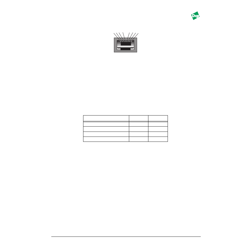 Fiber specifications: st connector, Operating conditions | Digi MIL-170TRM User Manual | Page 5 / 6