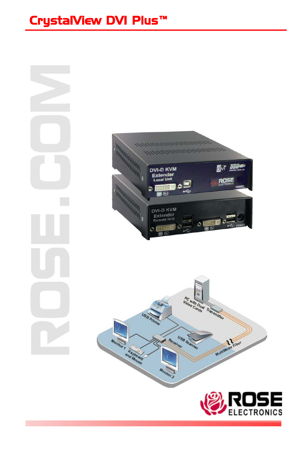 Rose Electronics CrystalView DVI Plus User Manual | 28 pages