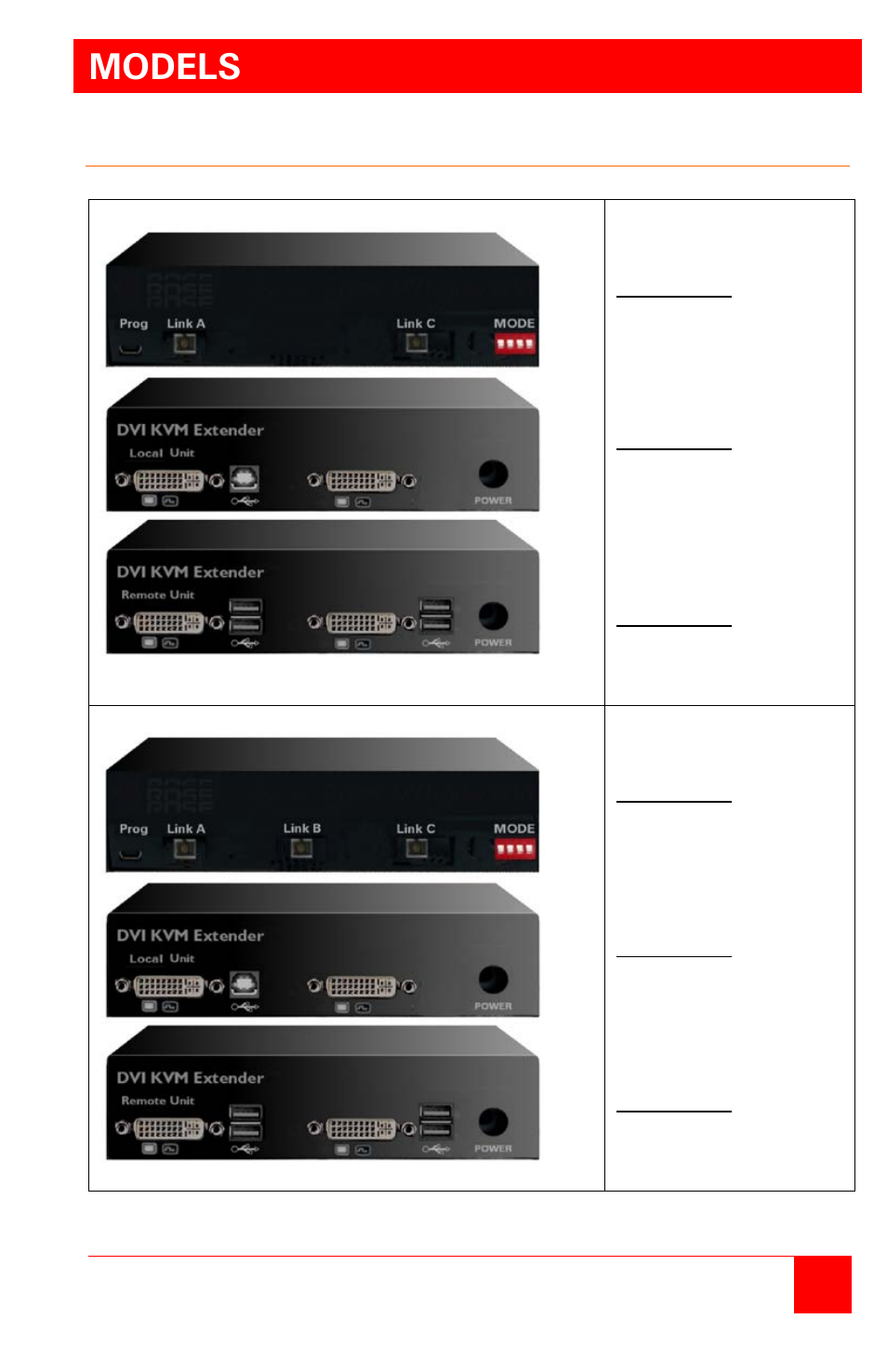Models | Rose Electronics CrystalView DVI Plus User Manual | Page 9 / 28