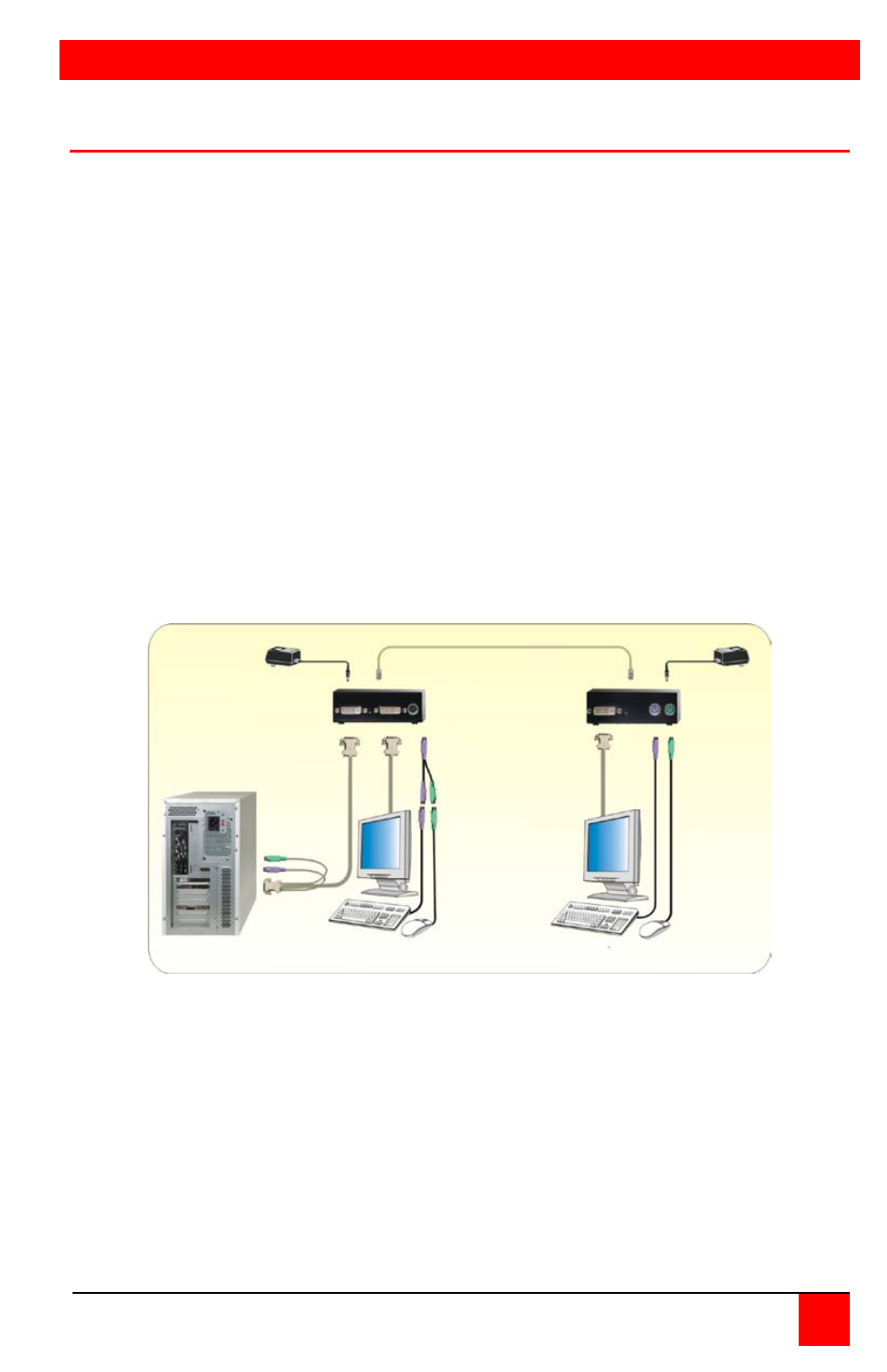 Installation | Rose Electronics CrystalView DVI Fiber User Manual | Page 13 / 28