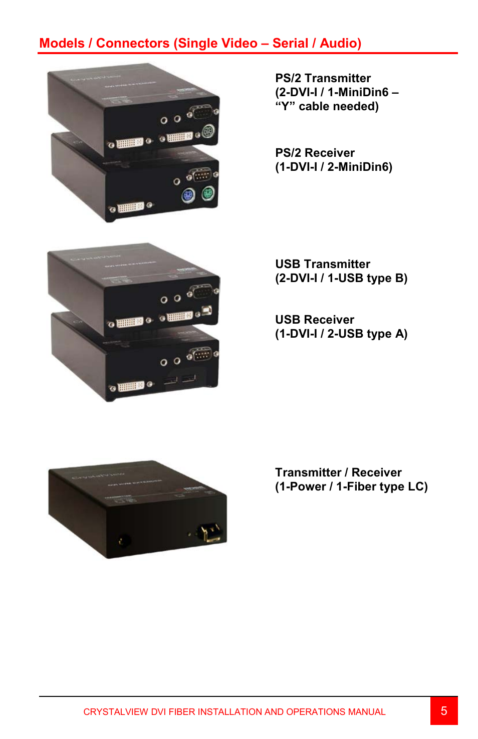 Rose Electronics CrystalView DVI Fiber User Manual | Page 9 / 28