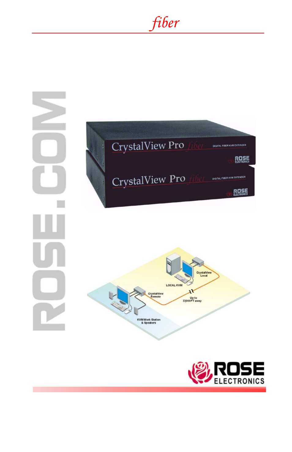 Rose Electronics CrystalView Pro Fiber User Manual | 36 pages
