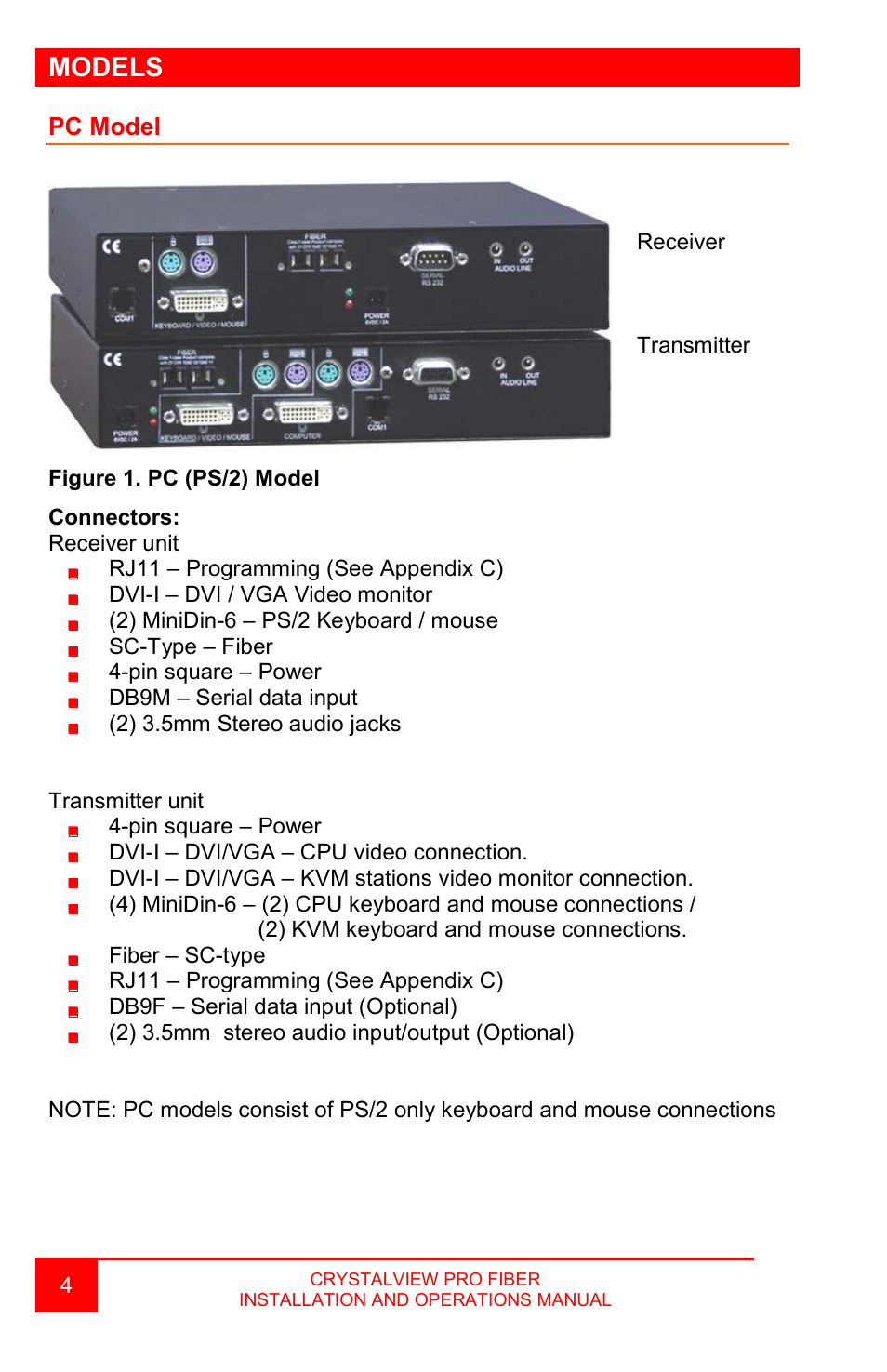Models, Pc model, Rj11 – programming (see appendix c) | Dvi-i – dvi / vga video monitor, 2) minidin-6 – ps/2 keyboard / mouse, Sc-type – fiber, Pin square – power, Db9m – serial data input, 2) 3.5mm stereo audio jacks transmitter unit, Dvi-i – dvi/vga – cpu video connection | Rose Electronics CrystalView Pro Fiber User Manual | Page 10 / 36