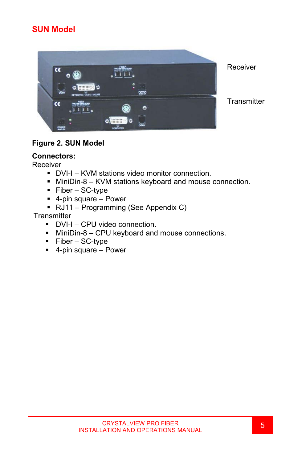 Rose Electronics CrystalView Pro Fiber User Manual | Page 11 / 36
