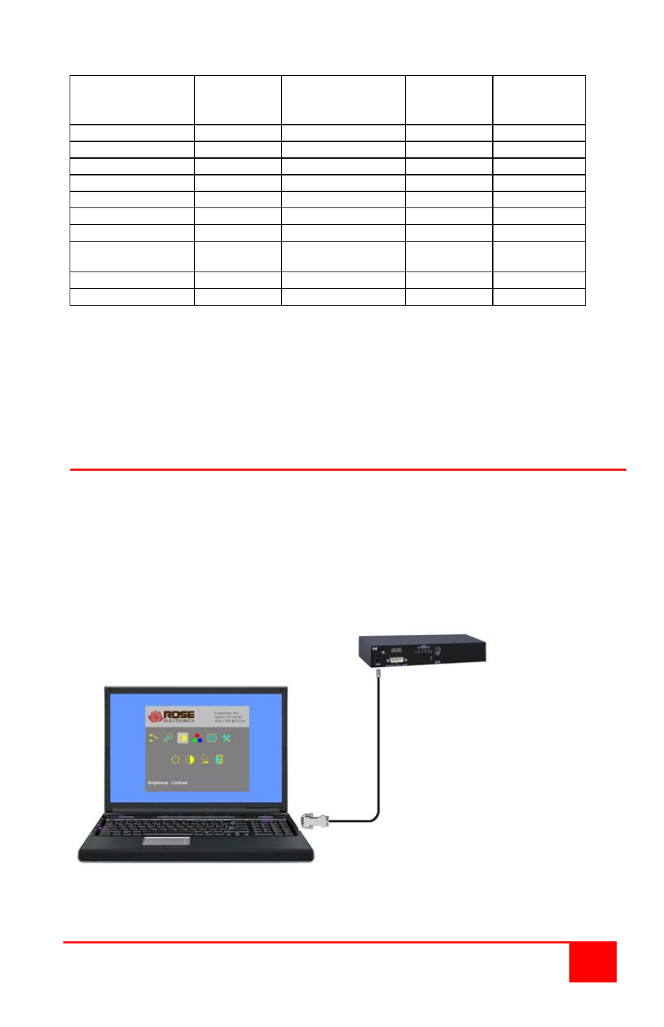 Appendix g. osd access for usb models, Continued) | Rose Electronics CrystalView Pro Fiber User Manual | Page 35 / 36