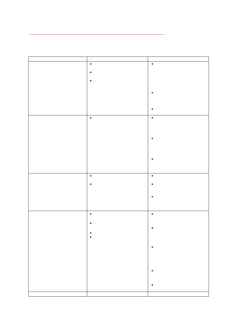 Troubleshooting | Rose Electronics CrystalLink USB 2.0 CATx User Manual | Page 10 / 12