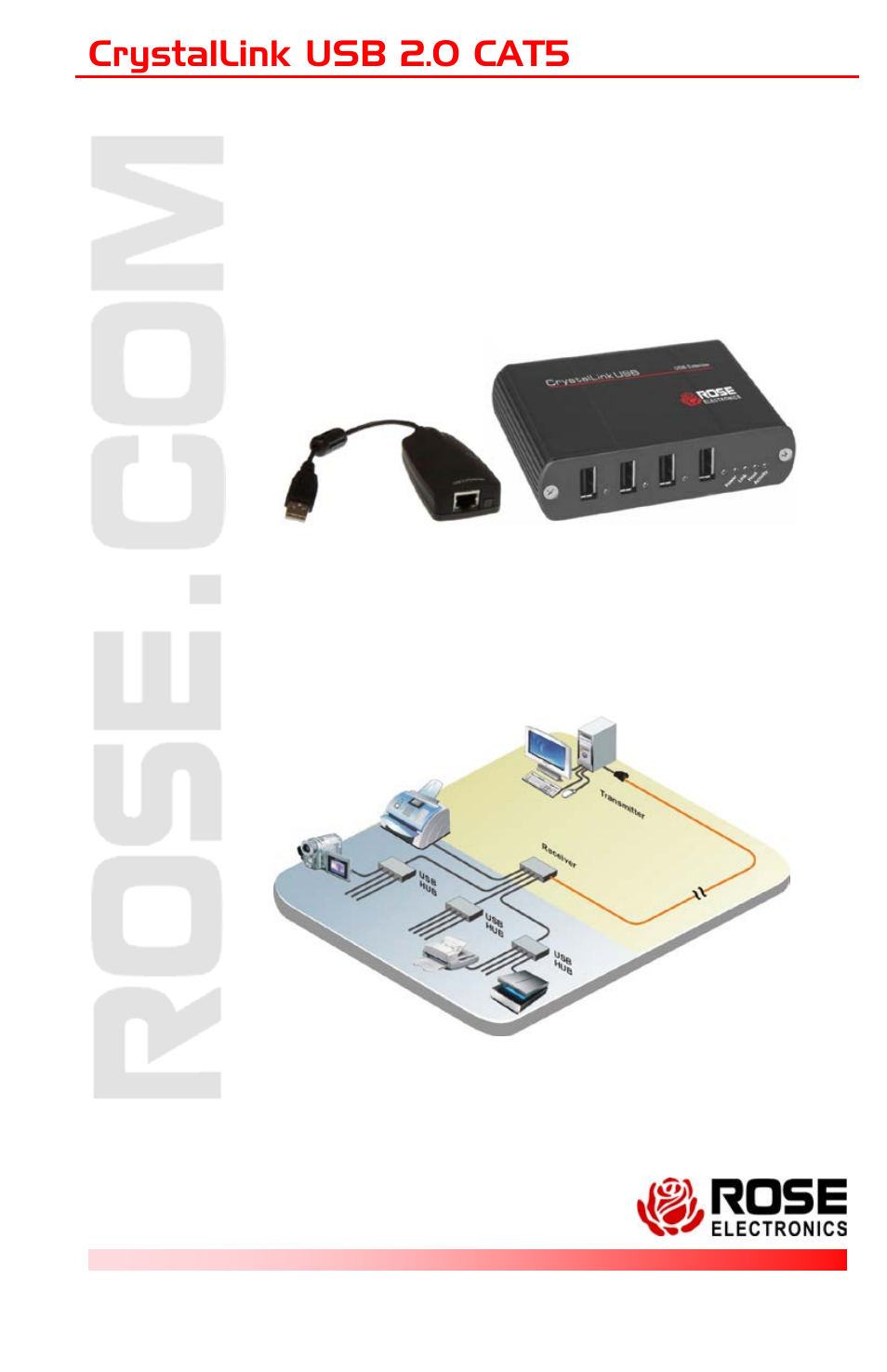 Rose Electronics CrystalLink USB 2.0 CATx User Manual | 16 pages