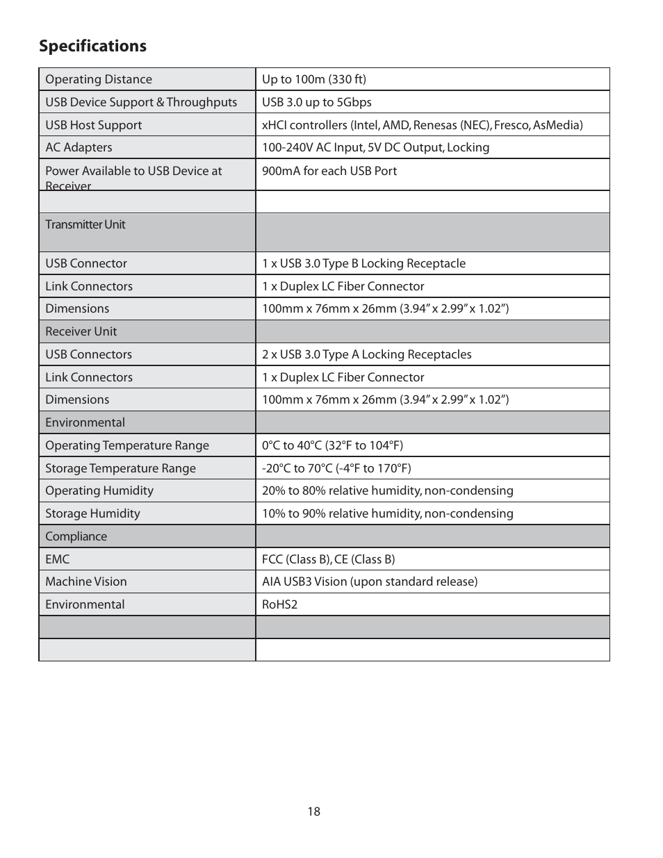 Specifications | Rose Electronics CrystalLink USB 3.0 User Manual | Page 19 / 20