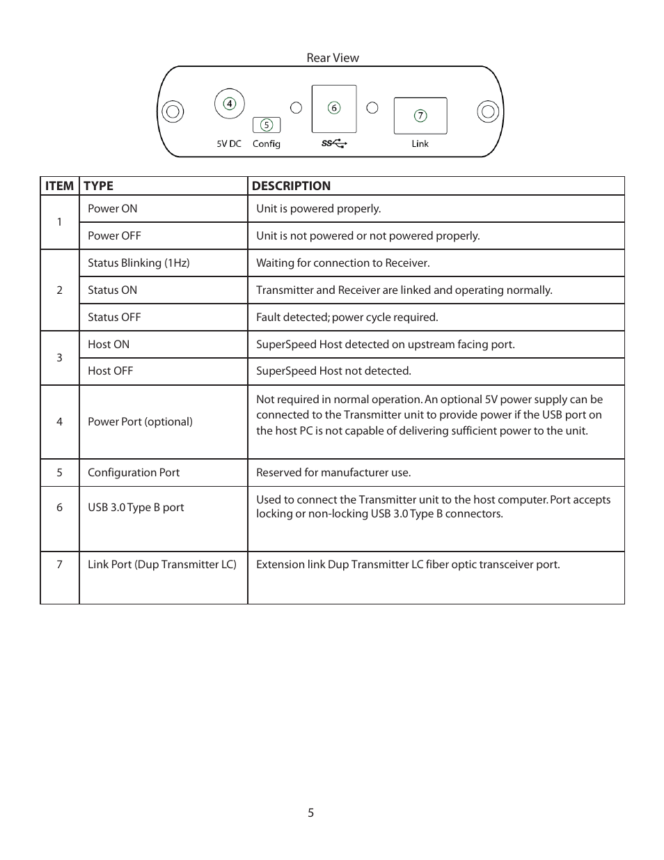 Rose Electronics CrystalLink USB 3.0 User Manual | Page 5 / 20