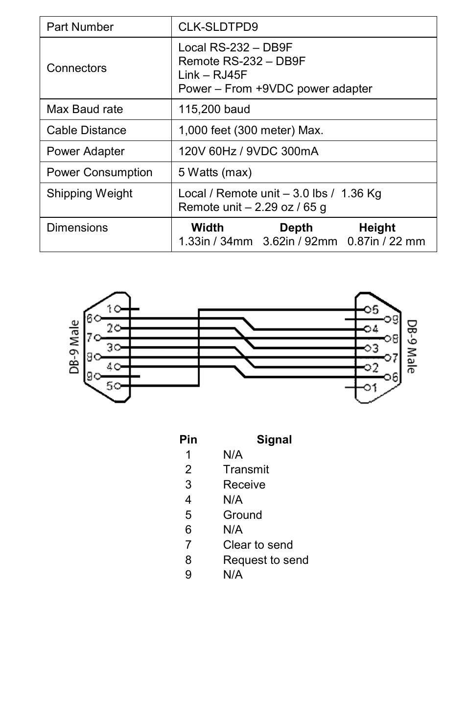 Rose Electronics CrystalLink Serial User Manual | Page 3 / 4