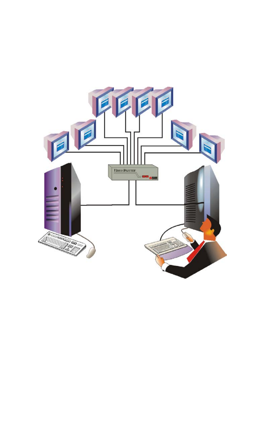 Rose Electronics Video Splitter - VGA User Manual | Page 4 / 20