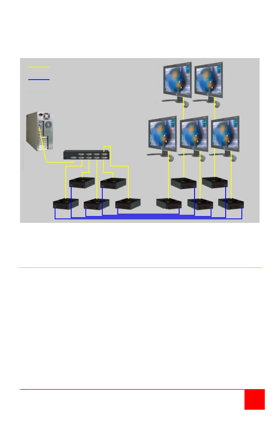 Sytem operation | Rose Electronics Video Splitter DVI User Manual | Page 9 / 16
