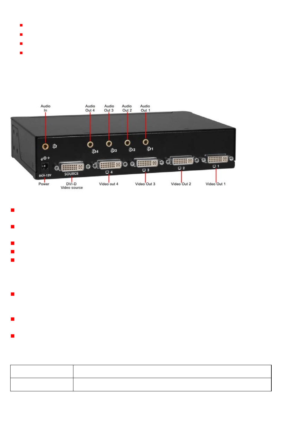 System requirements, Dvi video source (computer, set top box, etc.), Dvi displays | Analogue stereo audio source with 3.5mm connectors | Rose Electronics Video Splitter DVI+Audio User Manual | Page 2 / 4