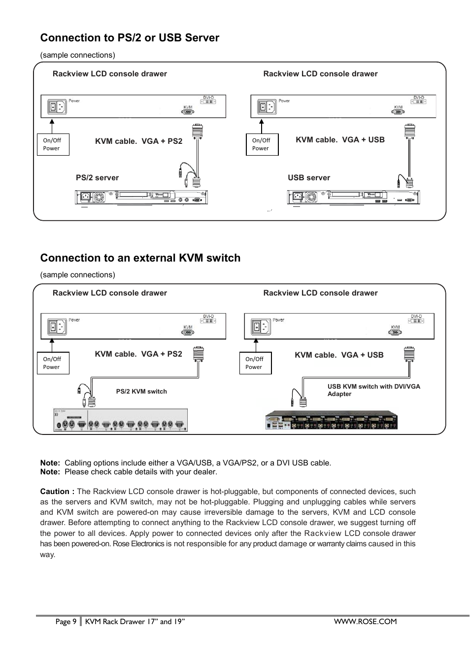 Connection to ps/2 or usb server, Connection to an external kvm switch | Rose Electronics RackView User Manual | Page 11 / 14