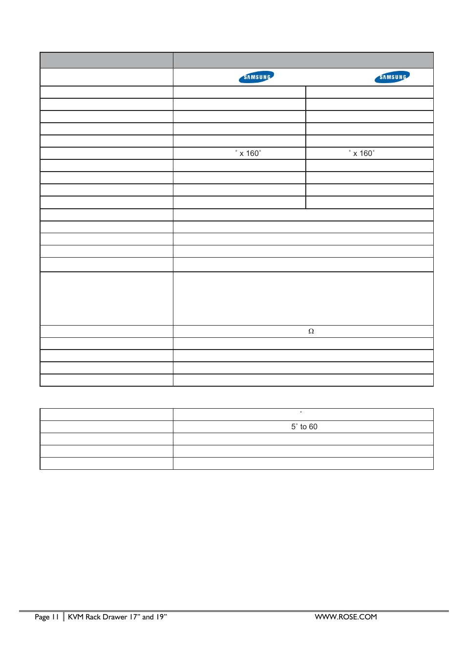 Rackview - lcd / keyboard / mouse specification | Rose Electronics RackView User Manual | Page 13 / 14