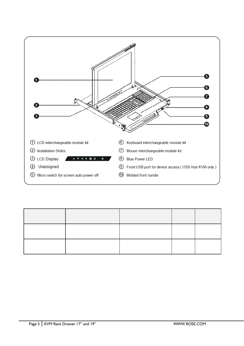 Rackview layout diagram and dimensions | Rose Electronics RackView User Manual | Page 7 / 14