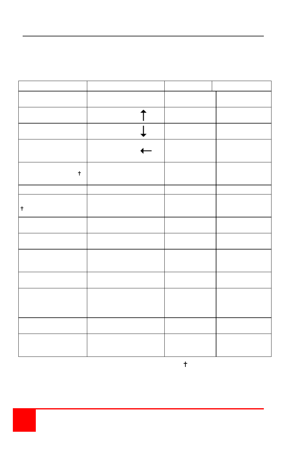 Rose Electronics RackView Switch User Manual | Page 12 / 26