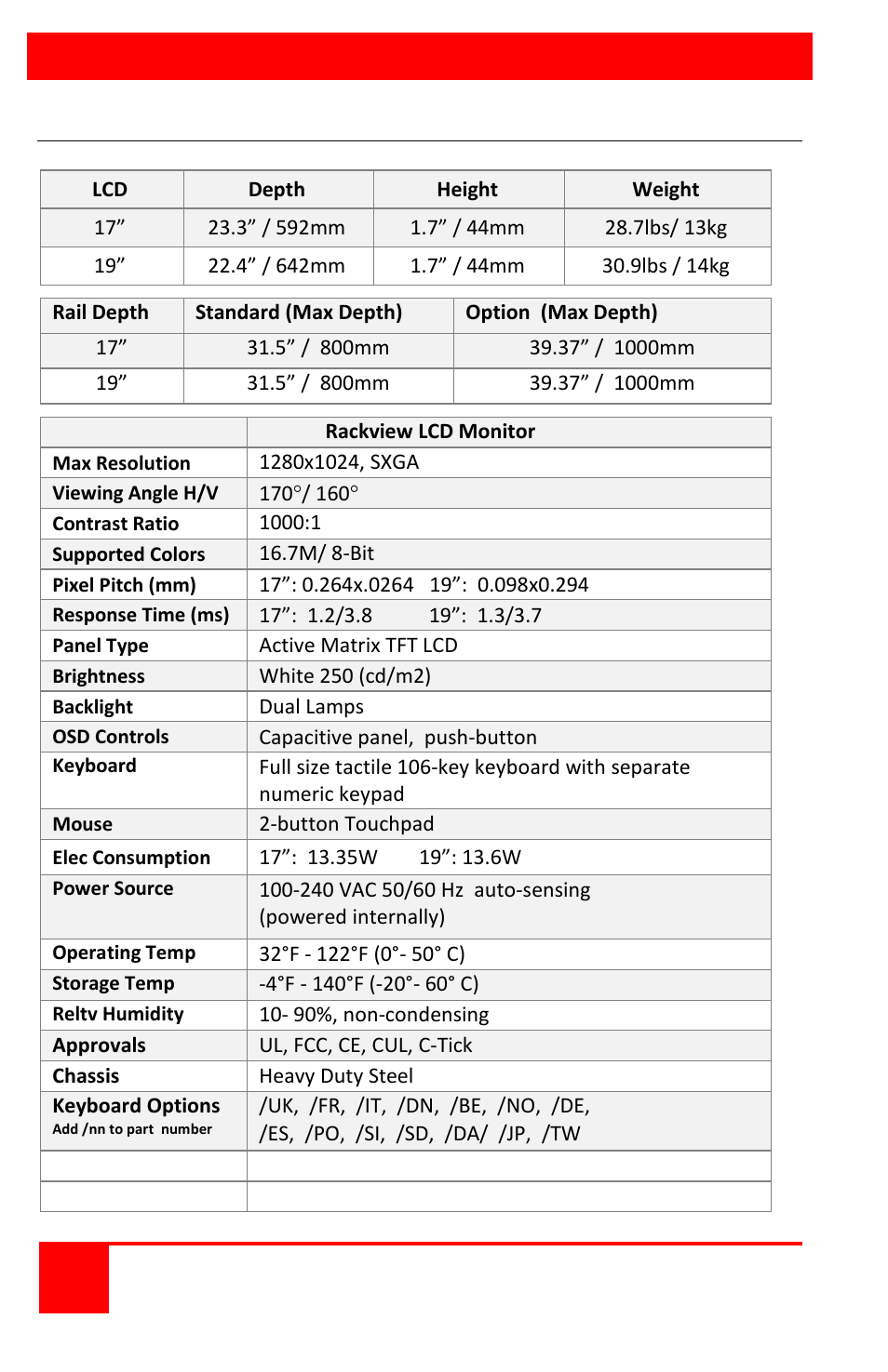 Appendices, Appendix a – general specification | Rose Electronics RackView Switch User Manual | Page 16 / 26